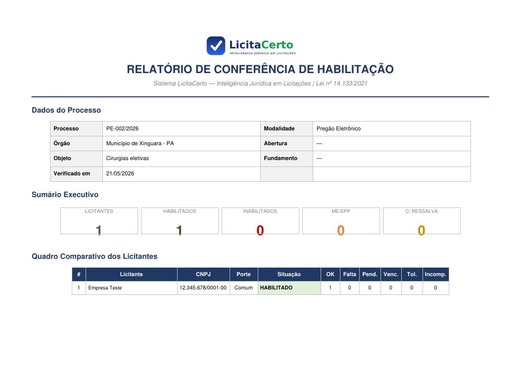 Exemplo de relatório de conferência de habilitação